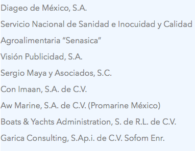 Diageo de México, S.A.
Servicio Nacional de Sanidad e Inocuidad y Calidad Agroalimentaria “Senasica”
Visión Publicidad, S.A.
Sergio Maya y Asociados, S.C.
Con Imaan, S.A. de C.V.
Aw Marine, S.A. de C.V. (Promarine México)
Boats & Yachts Administration, S. de R.L. de C.V.
Garica Consulting, S.Ap.i. de C.V. Sofom Enr.